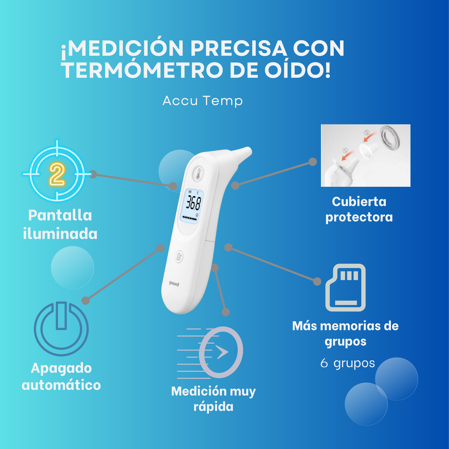 Termómetro infrarrojo de oído ACCU TEMP/Precisión/Rapidez/Garantía de 3 años/Alta calidad