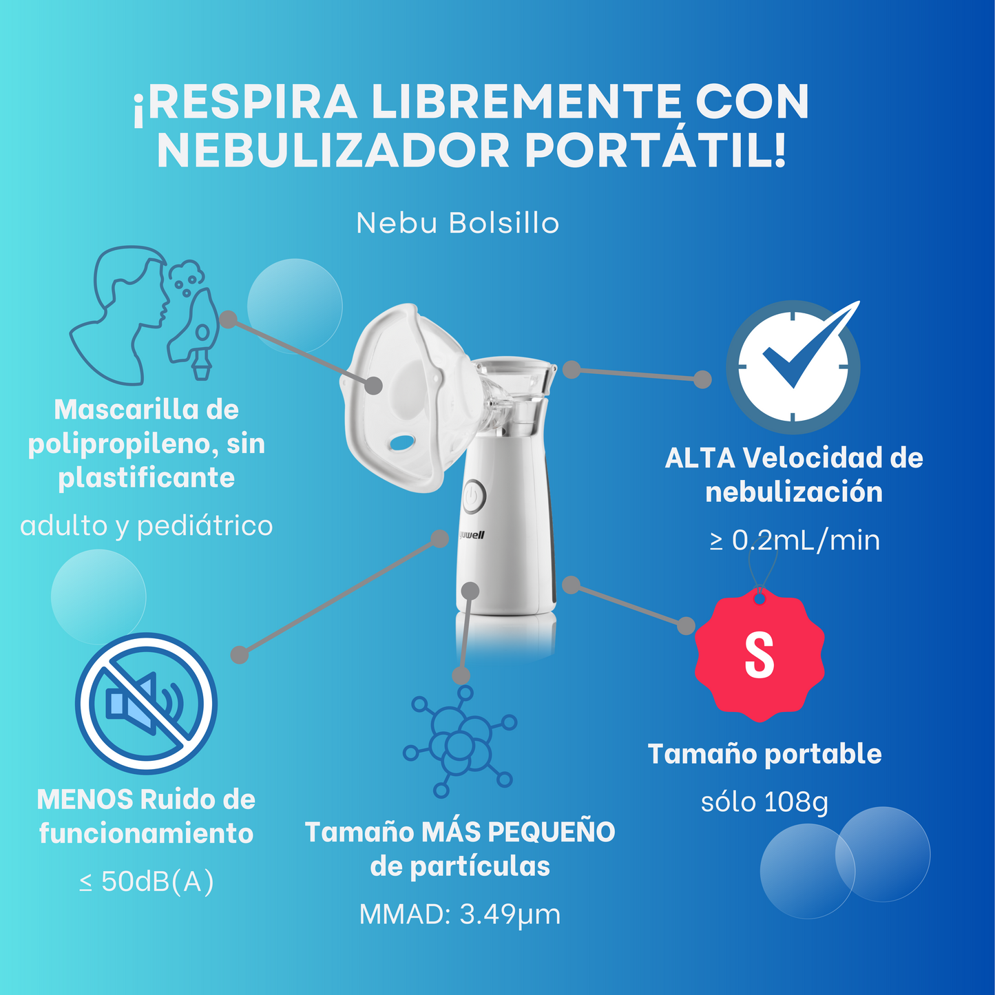 Nebulizador de malla NEBU BOLSILLO/ultrasonido/Con boquilla/Mascarilla para adultos y niños/108g/portátil/3 años garantía