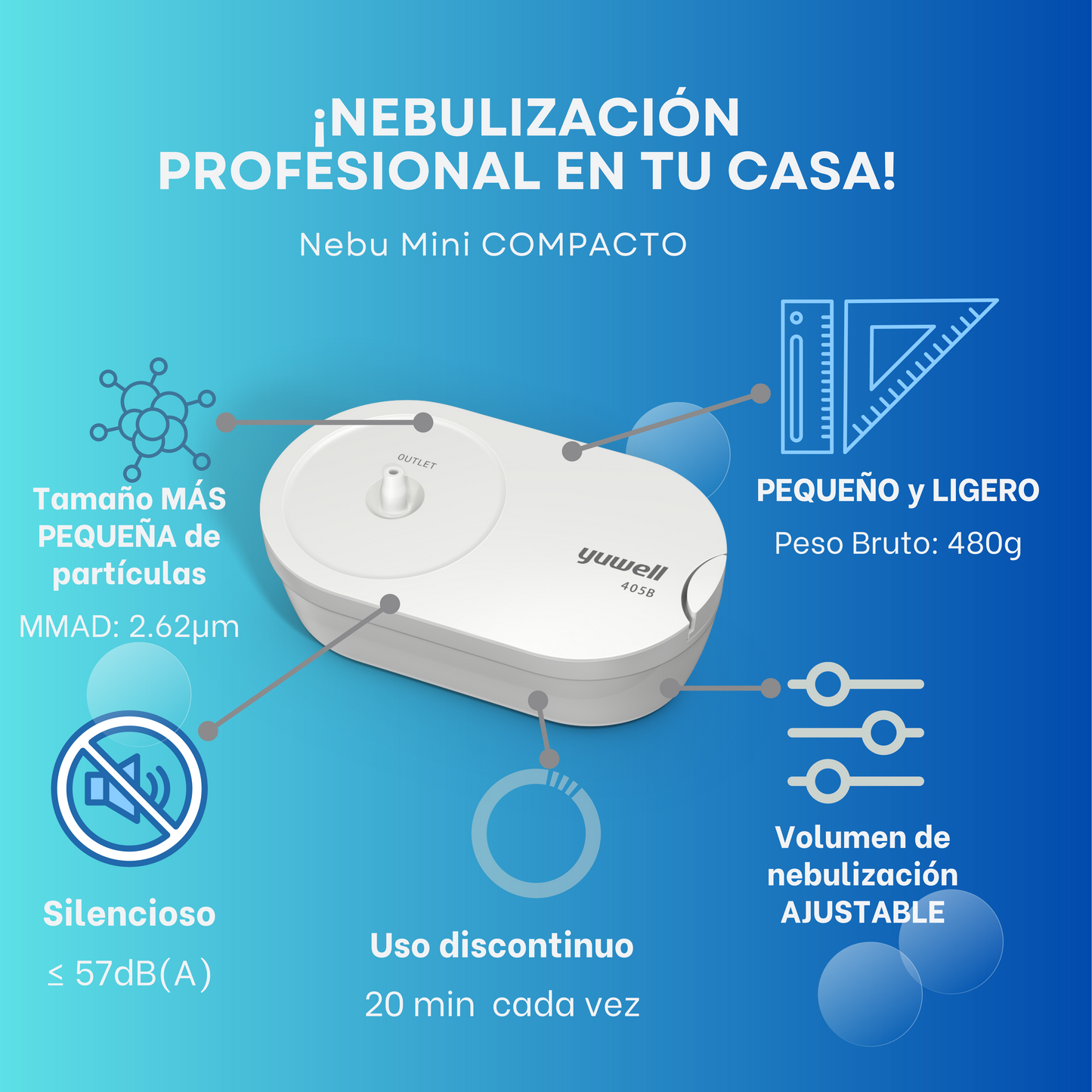 Nebulizador compresor NEBU MINI/Portátil/Con boquilla/Mascarilla para adultos y niños/3 años garantía/Alta calidad